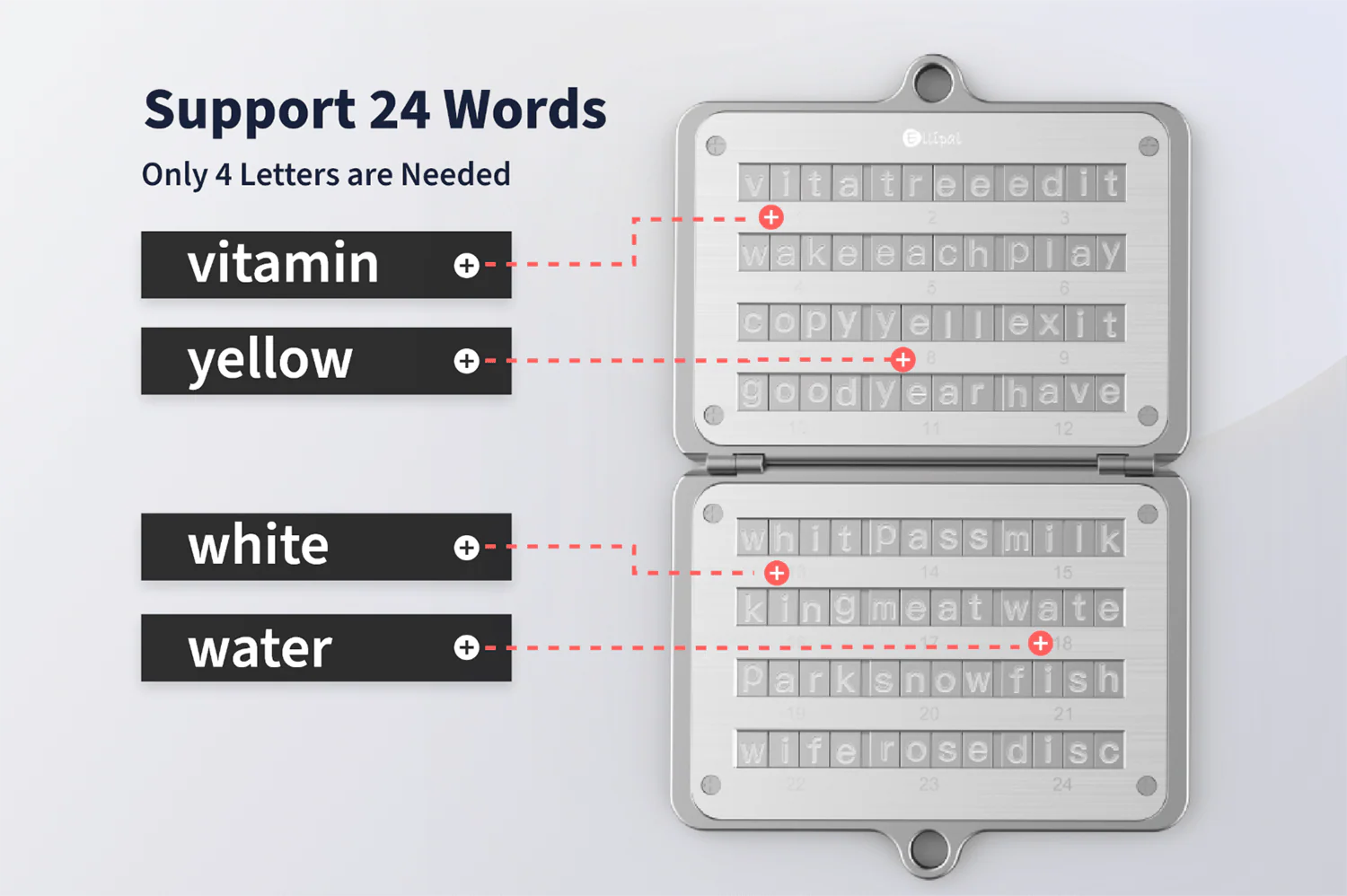 ellipal-steel-detail
